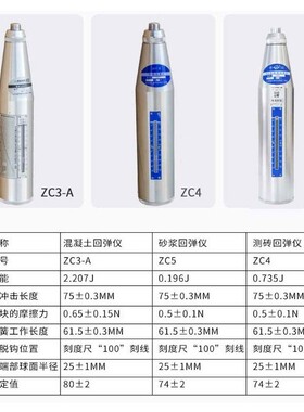 乐陵ZC3-A回弹仪混凝土强度检测仪抗压强度检测器数显机械