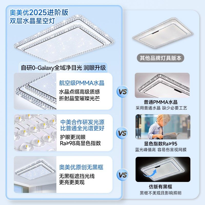 客厅主灯2024年新款护眼现代简约大气水晶卧室吸顶灯中山灯具全屋,淘宝优惠券,粉丝福利购,淘宝优惠卷
