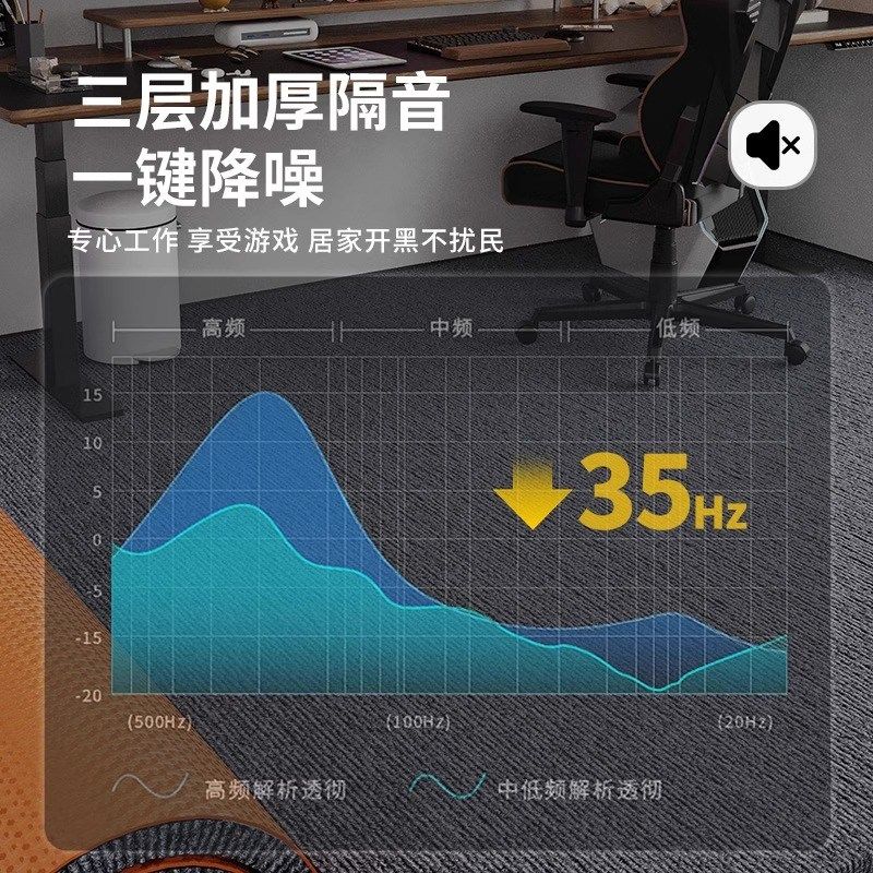电脑椅地垫圆形椅子防滑耐磨转椅垫办公桌椅隔音静音地板保护地毯,淘宝优惠券,粉丝福利购,淘宝优惠卷