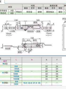 XAU01-W XAU05-W 连杆锁 把手按压转动式自动化设备实验室门锁