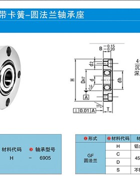GFH无扣环单轴承型圆法兰带座轴承座组件固定座BARN BFF53-6000ZZ