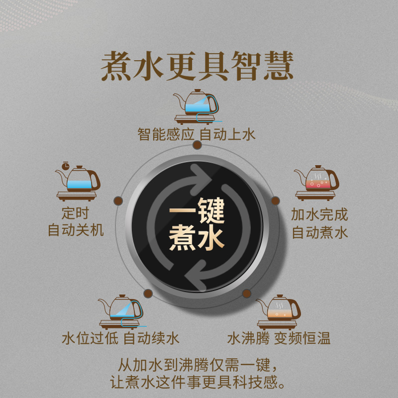 金灶FM-8全自动手柄上水电茶炉烧水壶保温一体电热水壶家用煮茶炉 - 图1