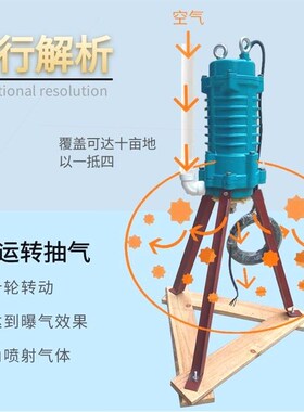德国进口潜水曝气式鱼塘增氧机爆气打氧机农用养鱼充氧机养殖专用