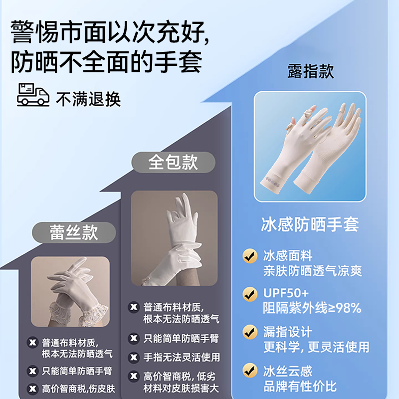 防晒夏季冰丝防晒手套女士防紫外线骑行骑车薄款户外防滑可触屏,淘宝优惠券,粉丝福利购,淘宝优惠卷