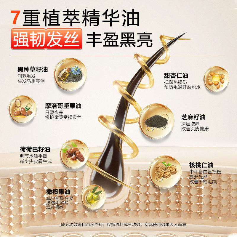 进口黑种草籽护发精油摩洛哥护理油洗发水