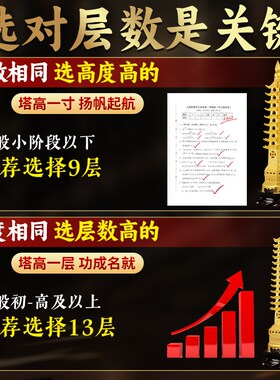 文昌塔金色书柜书桌装饰摆件十三层13层9层学生儿童桌面工艺品合