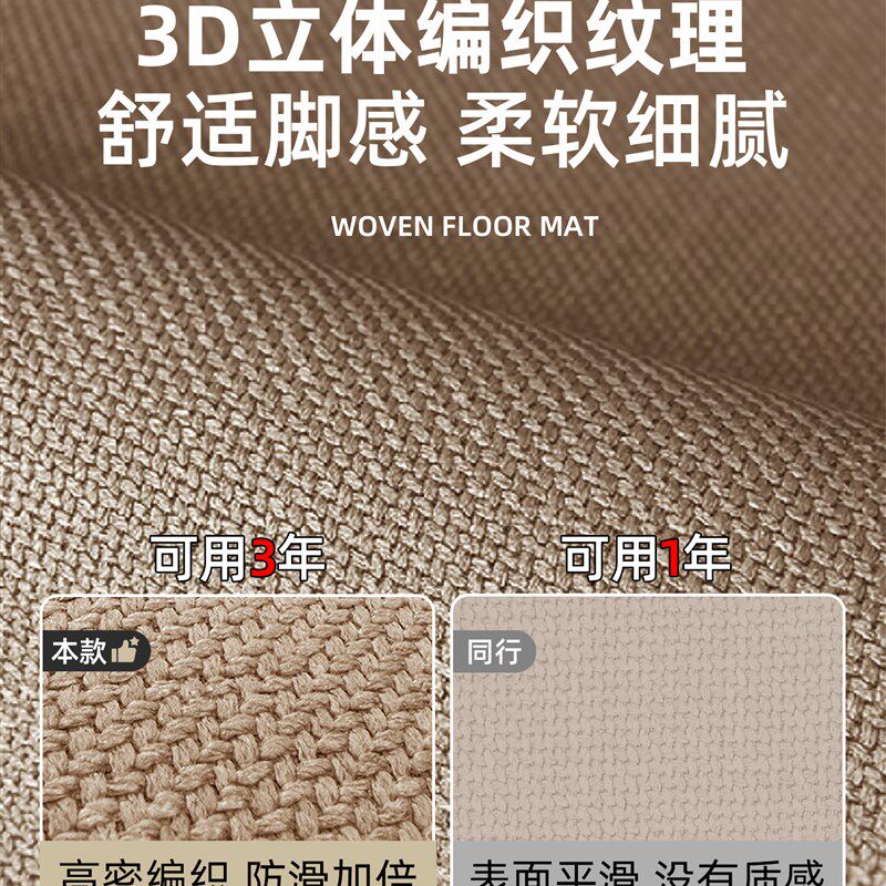 Purchase products kitchen floor mats, oil-proof, anti-slip carpets, anti-fouling floor mats, long special absorbent floor mats, wipeable,