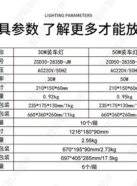 冷库装车灯摇臂式折叠车库灯360度旋转照明灯仓库物流专用卸货灯