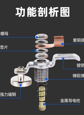 强磁接地器电焊机焊条焊接起火地线夹磁铁打铁搭铁头固定器强力