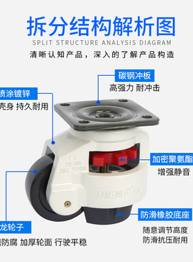 福马轮万向轮40F水平调节转向轮60f平板支撑设备工业重型脚轮100F