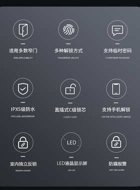 艾栖断桥铝合金防水指纹锁拉门平移门窄边框密码智能锁L700-PRO