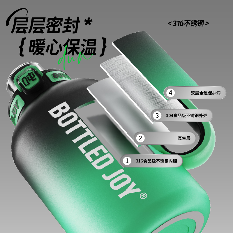 王一博代言同款bottled joy新款二代冰火吨吨桶2.0顿顿保温杯绿色 - 图0