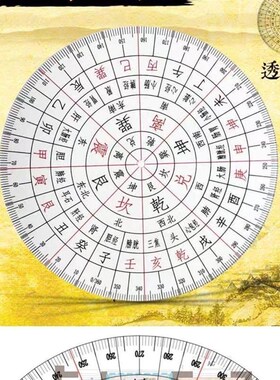立极尺简易八卦二十四山透明罗盘罗庚尺风水立极尺高精度测量罗盘