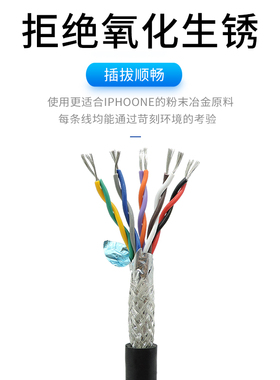 编码器线485双绞屏蔽线 RVVSP14 16 20 24芯通讯线控制信号线国标