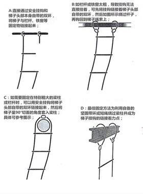 消防绳梯树脂逃生梯防滑软梯高空作业安全攀爬梯救援绳梯爬梯包邮