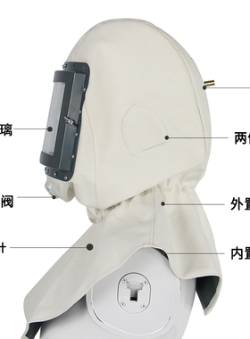 防尘防水打磨喷砂帽披肩帽 打砂喷油漆防飞溅头套风帽防灰尘面罩