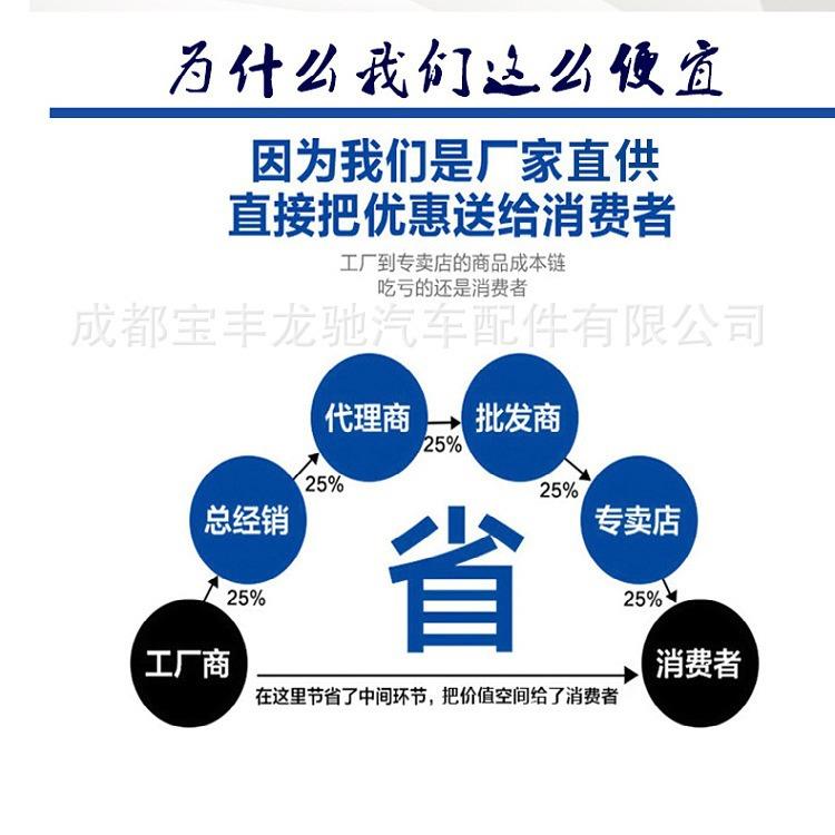 31106871467适用于宝马X3 G08 G08LCI横向摆臂 下直臂汽车配件 - 图2