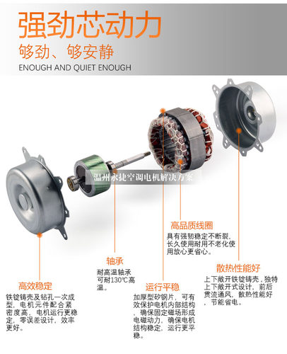 全新3P日立空调外风机 外电机 YGN90-4E YFD90-4B/YFD90-4E马达 - 图2