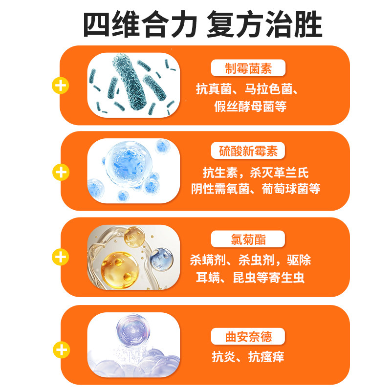 复方制霉菌素软膏猫咪耳螨专用药宠物滴耳液狗狗耳炎马拉色菌耳药,淘宝优惠券,粉丝福利购,淘宝优惠卷