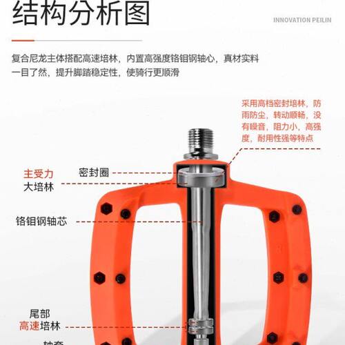 SWTXO山地车尼龙脚踏板大3培林轴承加宽防滑XC速降DH越野AM脚踏 - 图1