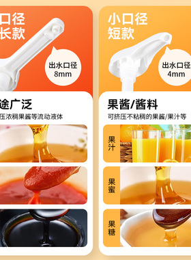 果糖糖浆挤压瓶奶茶店专用玻璃挤瓶器定量糖压瓶手压式按压头商用