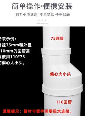 pvc水管偏心大小头排水管异径直接烟管配件塑料变径接头50 75 110