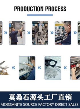 莫桑石碎钻裸石圆形白色裸钻散配莫桑钻足反小钻T厘石戒指配钻副