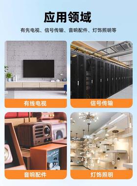 万为镀银射频线RG178RG316RF0.81RF1.13RF1.37卫星通信同轴线