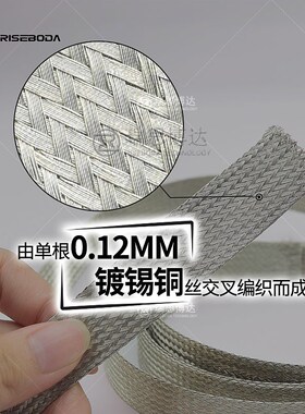 抗干扰金属屏蔽网套编织套管铜编织带管防波套线套电线保护蛇皮网