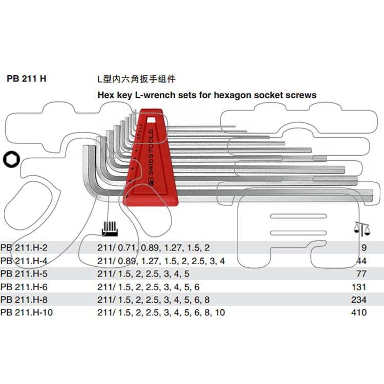 ll瑞士加长平头内六角扳手组套PB211.H-2/4/5/6/8/ - 图2