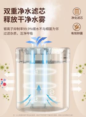 2024新款加湿器家用小型静音卧室usb孕妇婴儿