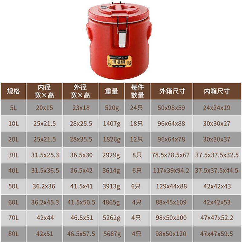 夏季冰桶保温桶出摊专用奶茶桶冰粉桶大容量不锈钢保温桶,淘宝优惠券,粉丝福利购,淘宝优惠卷