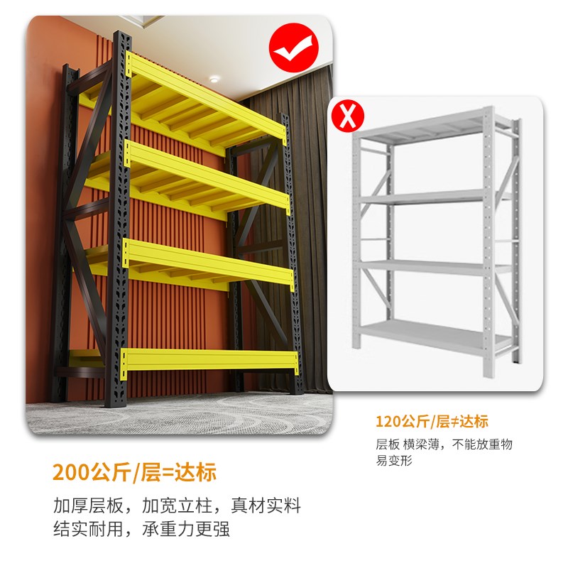 重型仓储仓库货架置物架多层中型储物F架地下室货物架铁架子杂物 - 图1