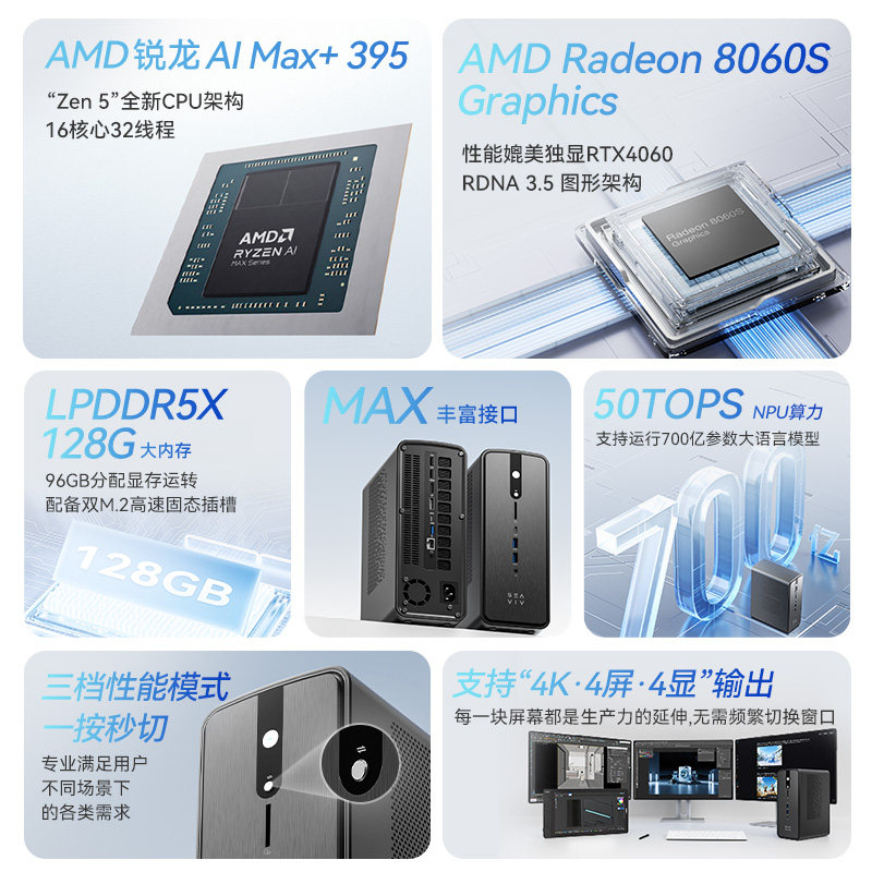 【全国补贴20%+88VIP券】SEAVIV/希未 R1 锐龙AI Max+395 迷你主机AI大模型本地部署mini设计工作站电脑主机,淘宝优惠券,粉丝福利购,淘宝优惠卷