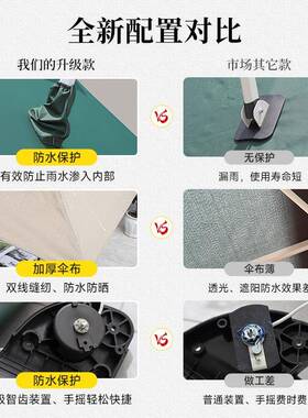 户外遮阳伞LED灯中东吊伞庭院伞大太阳伞摆摊室外阳台别墅罗马伞