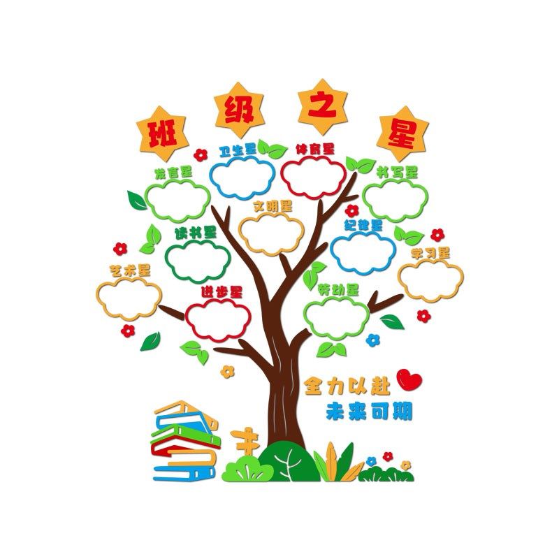 班级评比栏墙贴立体教室布置小学文化墙光榜学校之星墙面装饰,淘宝优惠券,粉丝福利购,淘宝优惠卷