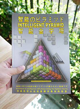 小乖蛋智能金字塔0604空间思维益智力玩具立体魔珠魔方桌面游戏