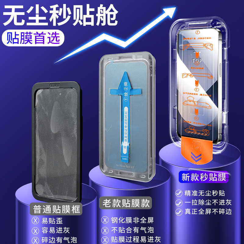 适用三星zfold6钢化膜Galaxy Zfold7手机外屏膜w24防窥无尘仓zfold4全屏fold5折叠屏W25秒贴抗蓝光内屏水凝膜 - 图0