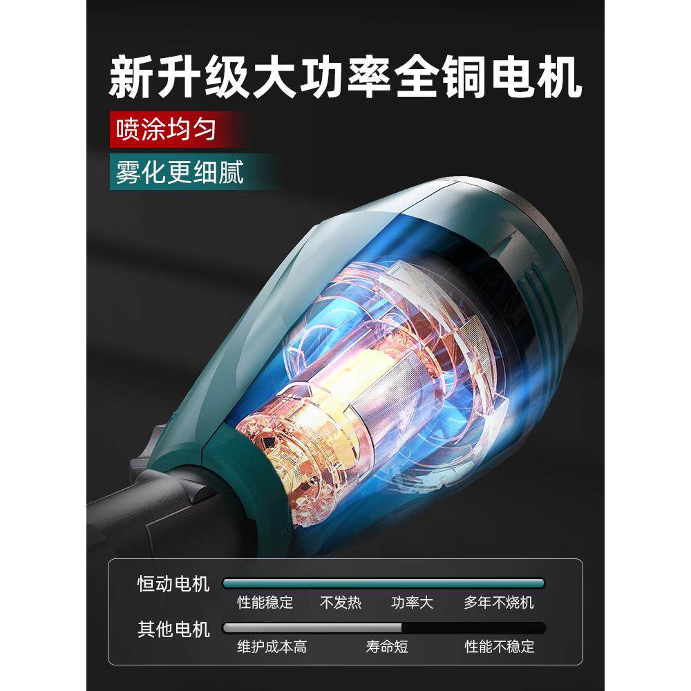 德国进口麦太保电动家用喷漆机乳胶漆喷涂机喷漆枪喷枪甲醛神器,淘宝优惠券,粉丝福利购,淘宝优惠卷