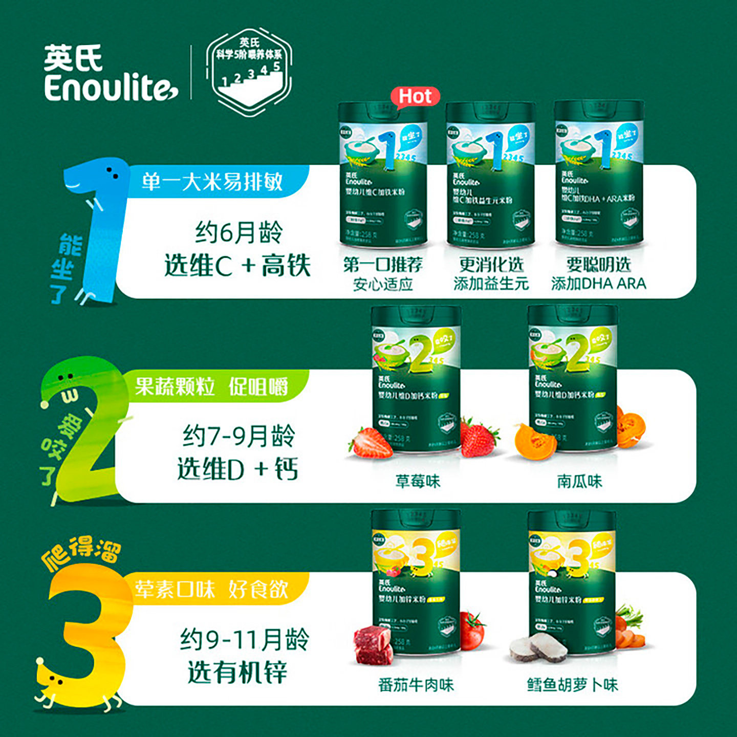英氏婴幼儿维C加铁米粉米糊高铁宝宝婴儿辅食加钙官方旗舰店同款,淘宝优惠券,粉丝福利购,淘宝优惠卷