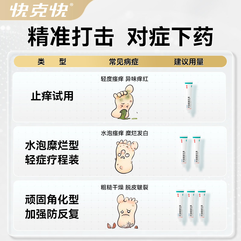 快克快环吡酮胺乳膏抗真菌脚气止痒脱皮搽剂环比吡酮胺正品旗舰店