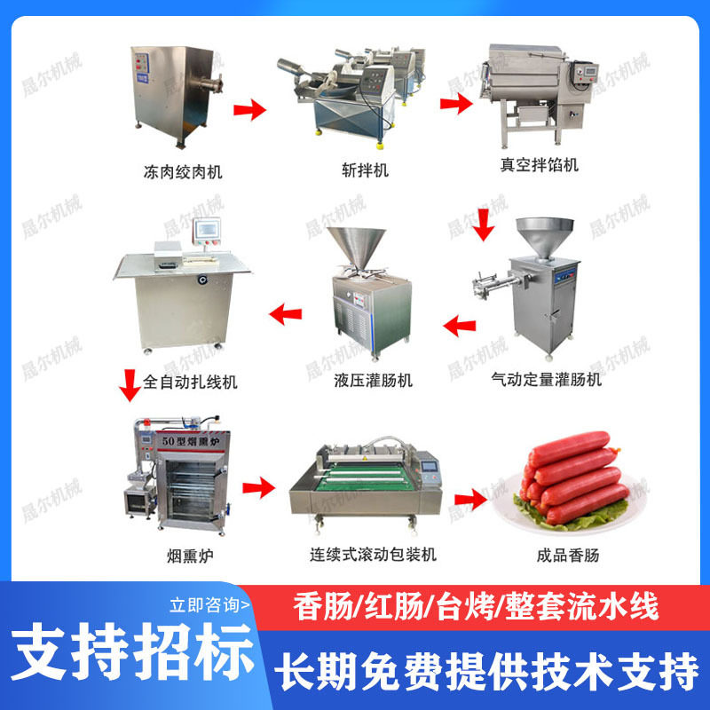 香肠加工全套设备 商用红肠灌肠机  肉块香肠灌装机猪肉肠鸡肉肠,淘宝优惠券,粉丝福利购,淘宝优惠卷