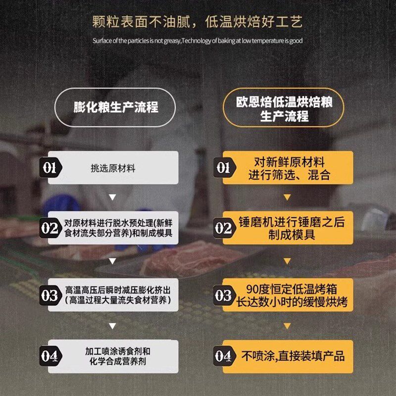 加拿大焙低温烘焙小颗粒鸭肉小颗粒幼小型淡泪痕,淘宝优惠券,粉丝福利购,淘宝优惠卷