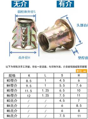 锌合金内外牙尖刺螺母 刺母 带刺螺母 家具预埋螺母M4M5M6M8 7折