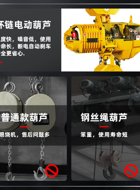 力拓中用环链电动葫芦2吨380V起重吊机提升机行吊车链条双单速1吨