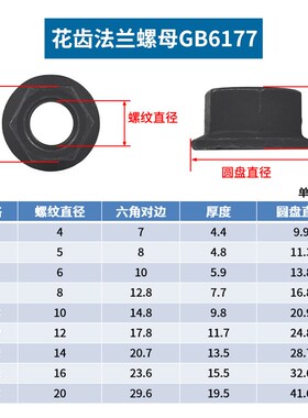 10.9级高强度法兰螺母带垫模具压板螺帽六角加高厚M4M5M6M8M10M12
