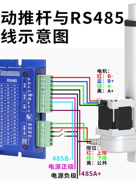 步进电机驱动器RS485蓝色DC9-32V通讯上位机编程电动推杆控制伸缩