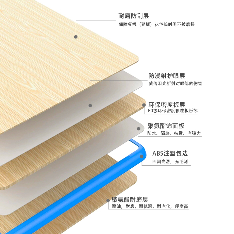 中小学生凳子家用加厚双柱方凳学校靠背椅可升降培训辅导班课桌椅 - 图1