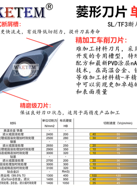 01角不锈钢数控刀片35菱形VBGT110301 VCGT160402 SL精加工钛合金