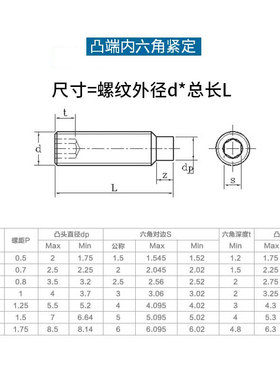 304不锈钢凸端紧定螺丝内六角圆柱端紧定螺钉GB79无头机米顶丝